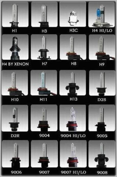 HIGH QUALITY SLIM DIGITAL SLIM BALLAST HID KIT (H1 H3 H4 H7 H11 9006 )