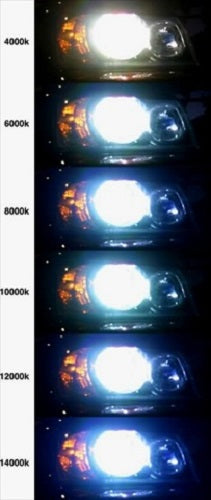 HIGH QUALITY SLIM DIGITAL SLIM BALLAST HID KIT (H1 H3 H4 H7 H11 9006 )